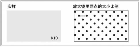 包裝盒定制加工廠