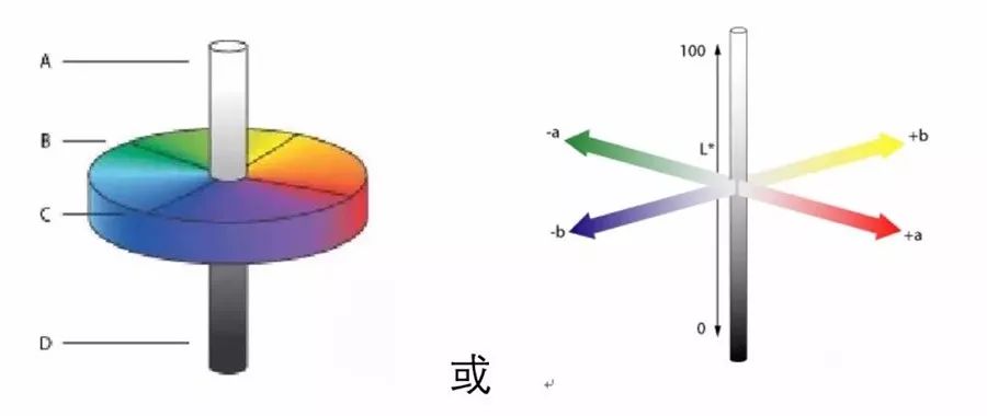 包裝盒定制加工廠