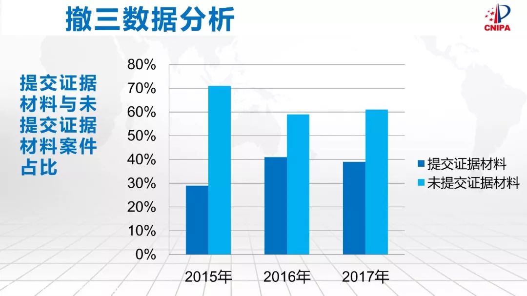 包裝盒定制加工廠