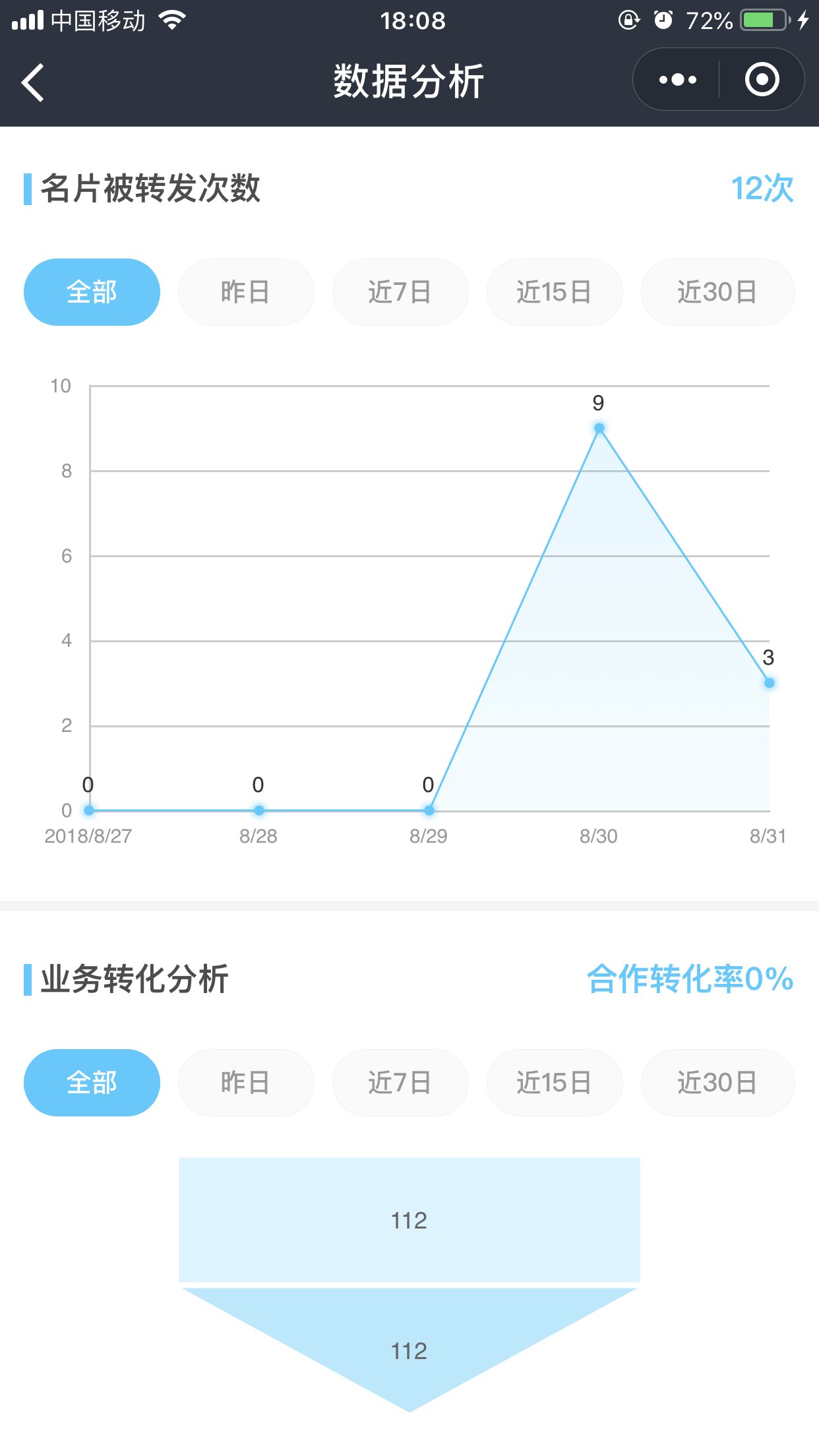 包裝盒定制加工廠